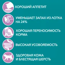 Корм влажный Purina One для кошек при чувствительном пищеварении с курицей и морковью, 75г