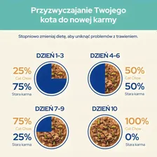 Корм для котов Purina Cat Chow Курица 4 x 85 g