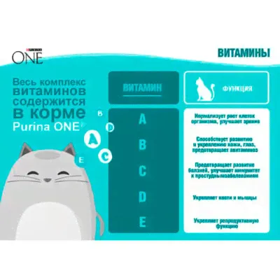 Корм сухой Purina One 750г для кошек с чувствительным пищеварением-1