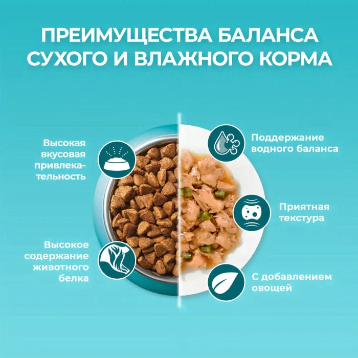 Сухой корм кошек Purina ONE полнорационный для стерилизованных с высоким содержанием лосося 3кг-1