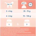 Корм для кошек Purina Cat Chow Sensitive, 15 кг, домашняя птица с лососем