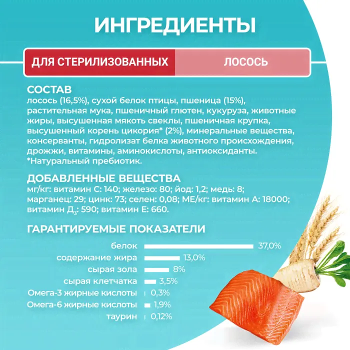 Сухой корм для кошек Purina ONE для стерилизованных с лососем 200г-3