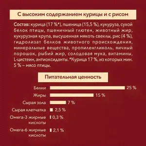 Purina ONE сухой корм для взрослых собак средних и крупных пород с курицей и рисом - 10 кг-0