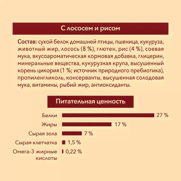Сухой корм для собак малых пород с чувствительным пищеварением Purina One, с лососем и рисом, 600г-2