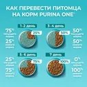 Сухой корм кошек Purina ONE полнорационный для стерилизованных с высоким содержанием лосося 3кг