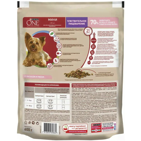 Сухой корм для собак малых пород с чувствительным пищеварением Purina One, с лососем и рисом, 600г-0