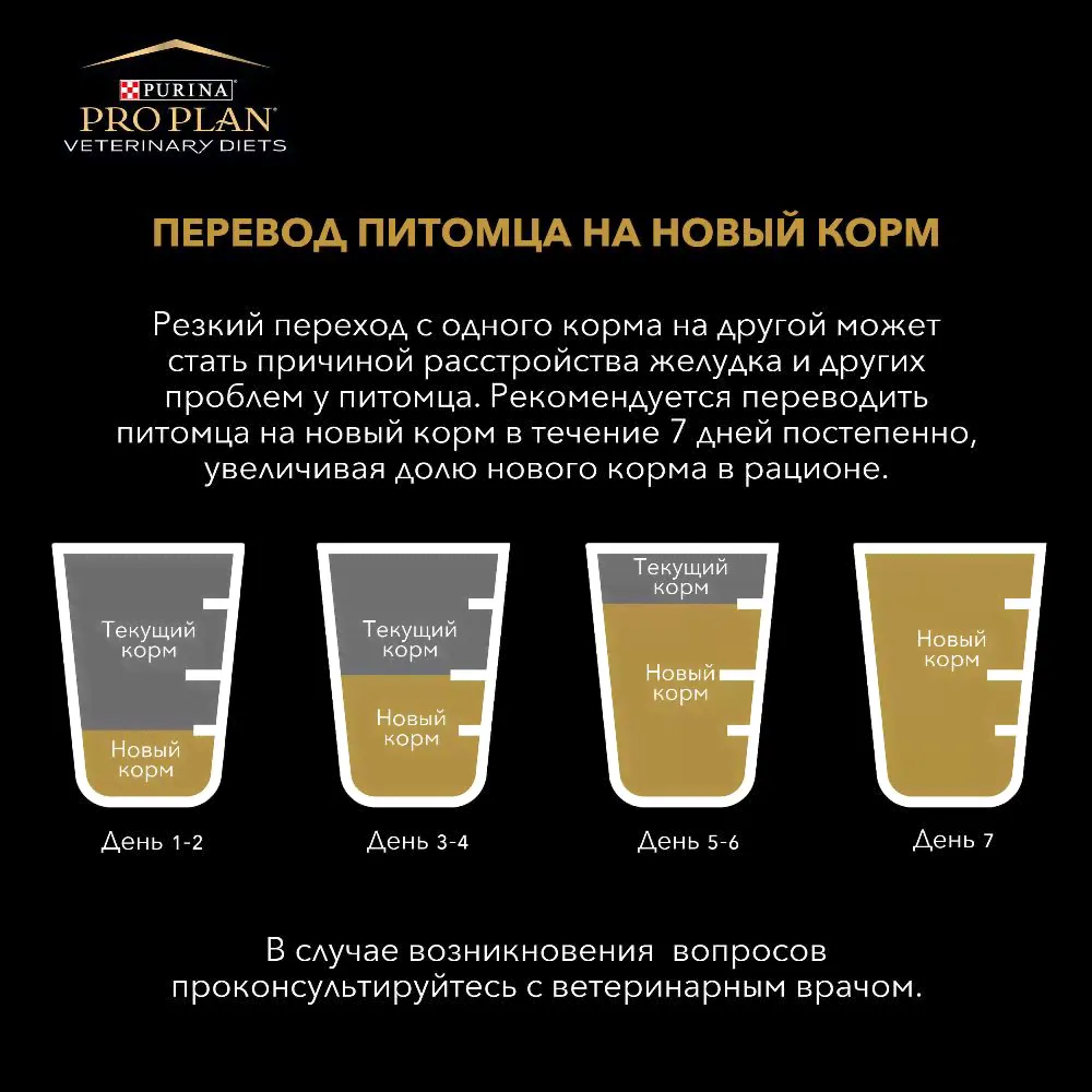 PRO PLAN® Veterinary Diets Purina Veterinary Diets OM St/Ox Obesity Management Сухой диетический корм для снижения избыточной массы тела у кошек, 1,5 кг