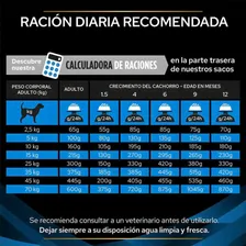 PURINA Pro Plan Vet Drm Dermatosis 12kg Dog Food