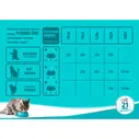 Корм для кошек Purina ONE 200г для стерилизованных кошек и котов с лососем пшеницей и тунцом