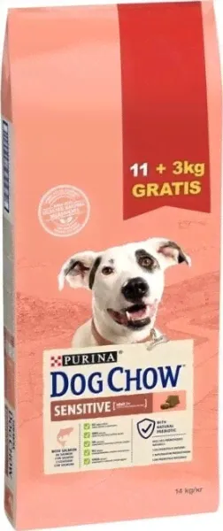 Purina Purina Dog Chow Sensitive Karma Dla Psa Łosoś 11+3kg