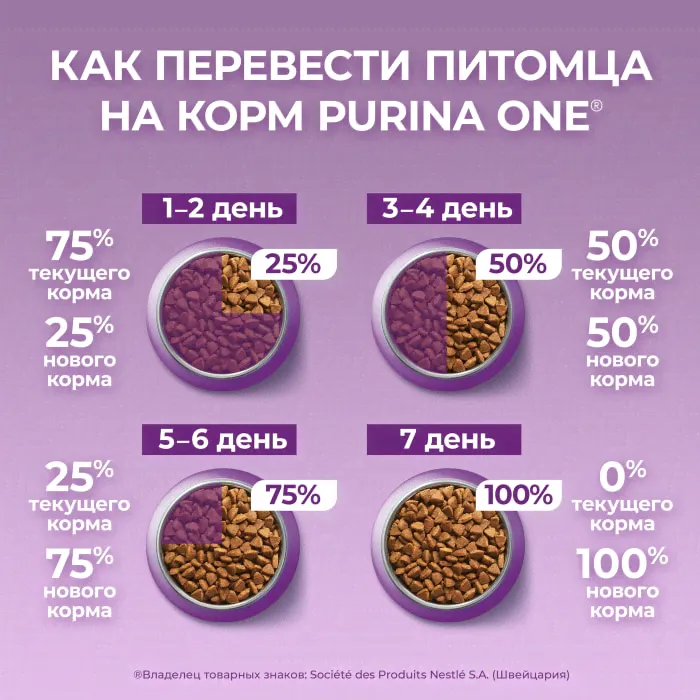 Влажный корм для кошек Purina ONE Индейка-Утка-Морковь 75г-4