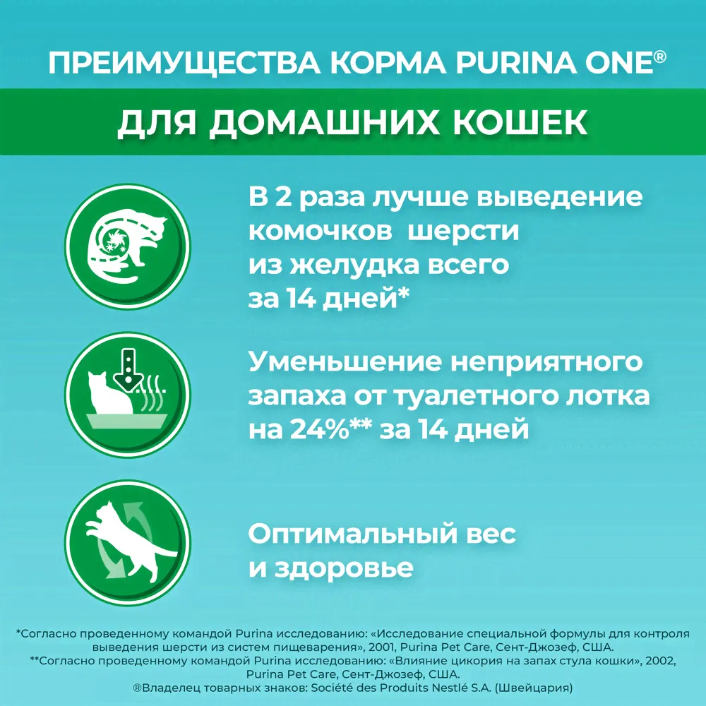 Сухой корм для кошек Purina ONE для живущих в домашних условиях с индейкой 1.5кг