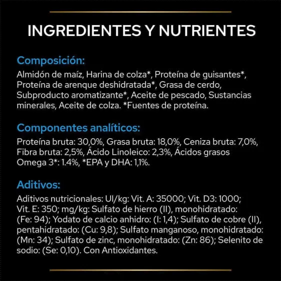 PURINA Pro Plan Vet Drm Dermatosis 12kg Dog Food-4