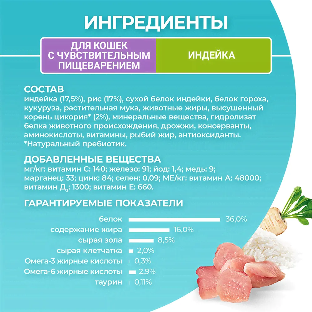 Purina One Сухой корм для кошек с чувствительным пищеварением с индейкой и рисом 1,5 кг-0
