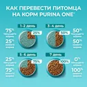 Сухой корм для кошек Purina ONE для стерилизованных с лососем 200г