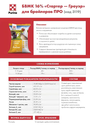 БВМК Purina® 16% для цыплят-бройлера Стартер-Гроуер, от 0 - 24 дней, 40 кг-0