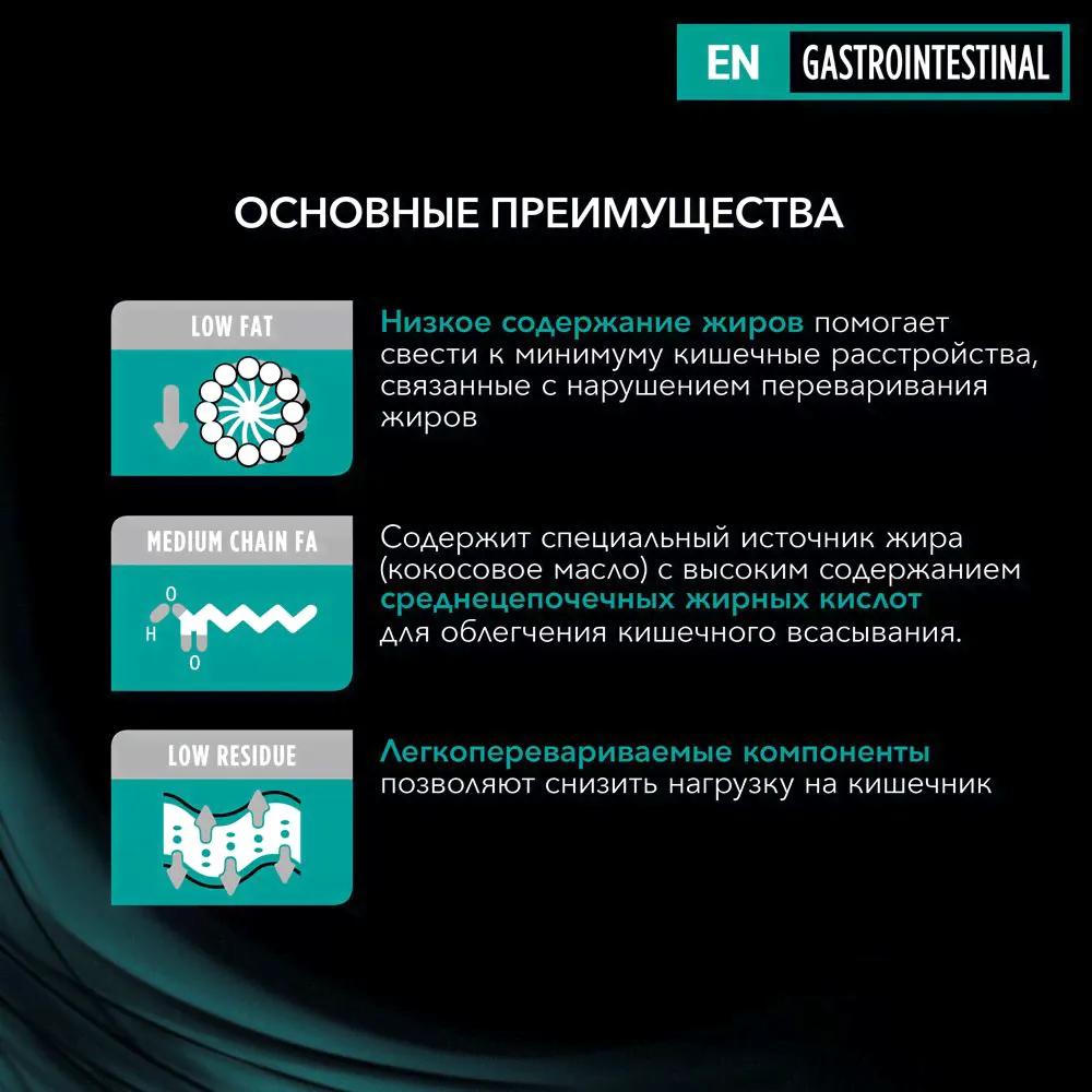 PRO PLAN® Veterinary Diets Purina Veterinary Diets EN Gastrointestinal Сухой корм для щенков и взрослых собак при расстройствах пищеварения и экзокринной недостаточности поджелудочной железы, 1,5 кг-4