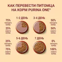 Purina ONE сухой корм для взрослых собак средних и крупных пород с курицей и рисом - 10 кг