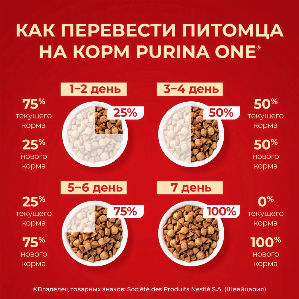 Сухой корм для собак Purina ONE для мелких пород с говядиной и рисом 3кг-2