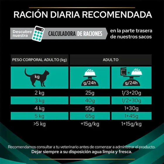 PURINA Pro Plan Vet En Gastroenteric 1.5kg Cat Food-3