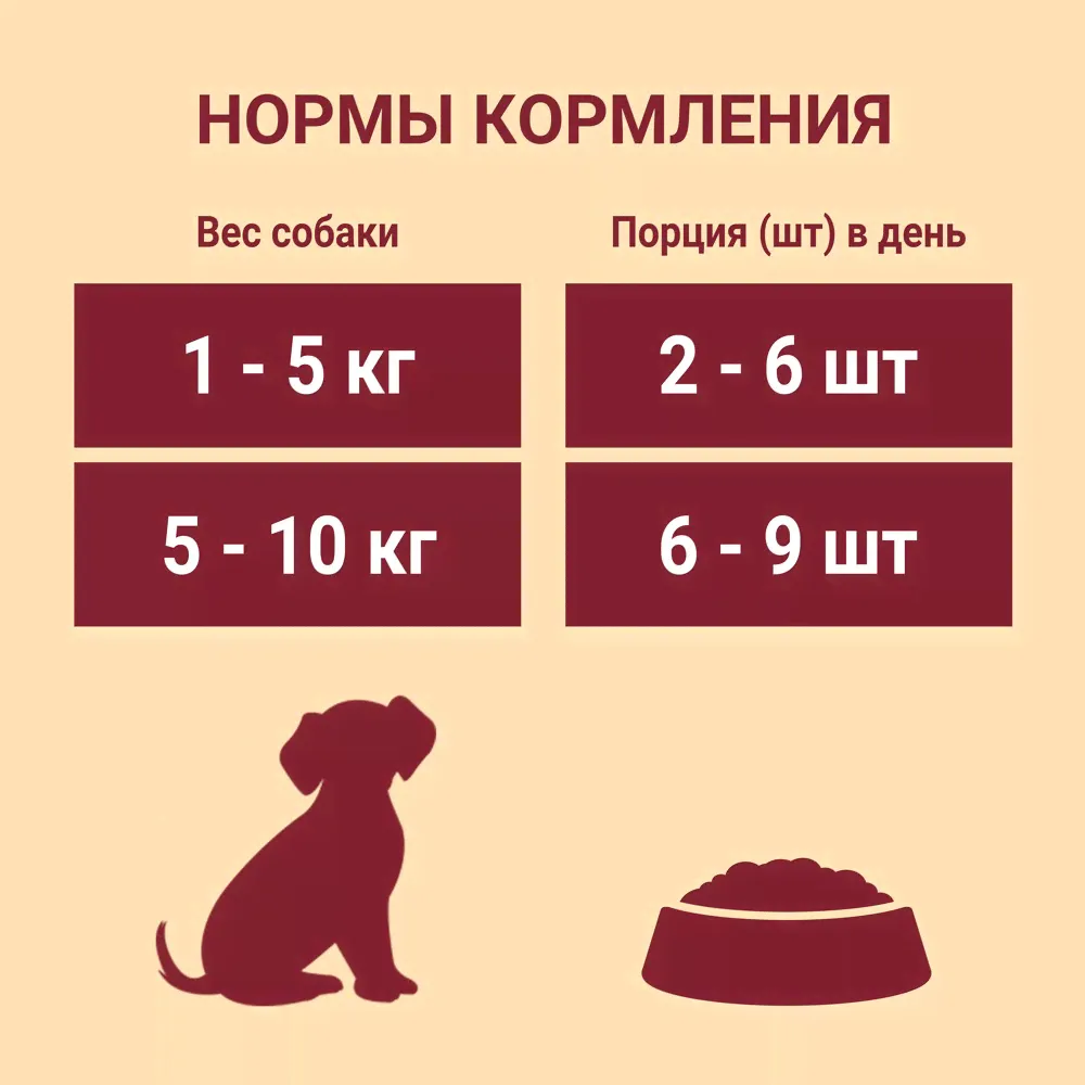 Влажный корм для активных взрослых собак мелких и карликовых пород Purina ONE Мини, с говядиной, картофелем и морковью в подливе, Пауч-4