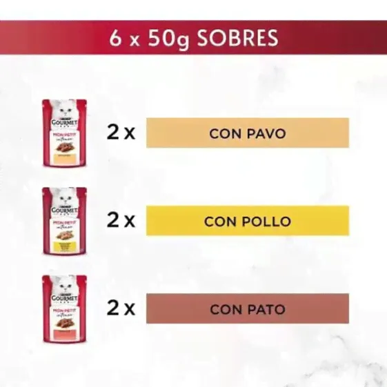 PURINA Gourmet Mon Petit Poultry 6x50g Cat Food-3