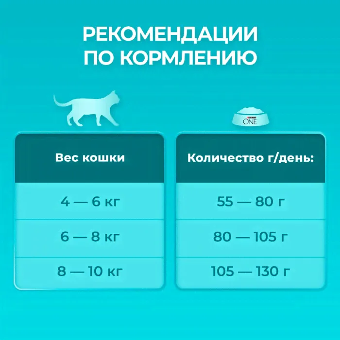 Сухой корм кошек Purina ONE полнорационный для стерилизованных с высоким содержанием лосося 3кг-1